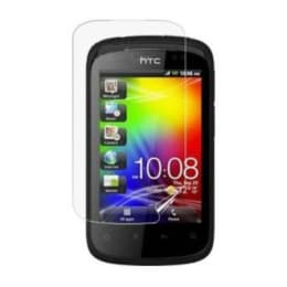 Molife Scratch Guard for HTC Explorer (Transparent) Molife Scratch Guard for HTC Explorer (Transparent)_1