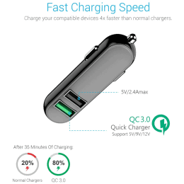 Portronics Car Power Q 2.4 Amp Car Charging Adapter (POR 005, Black) Portronics Car Power Q 2.4 Amp Car Charging Adapter (POR 005, Black)_3
