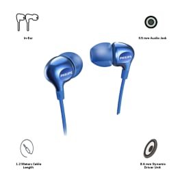 Philips In-Ear Wired Earphones (SHE3700, Blue) Philips In-Ear Wired Earphones (SHE3700, Blue)_3