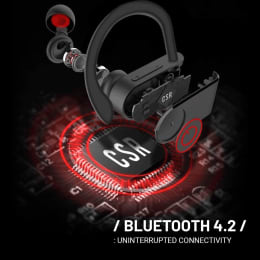 Crossbeats Wave Over-Ear Wireless Headphones with Microphone (Bluetooth, CB-WAVE-BLK, Black) Crossbeats Wave Over-Ear Wireless Headphones with Microphone (Bluetooth, CB-WAVE-BLK, Black)_7