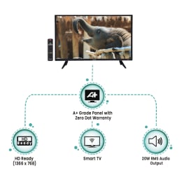 Croma 81.28 cm (32 inch) HD Ready Android Smart TV (Black, EL7344) Croma 81.28 cm (32 inch) HD Ready Android Smart TV (Black, EL7344)_4