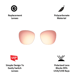 Bose Polycarbonate Replacement Lenses (Blocks Up to 99 Percent UVA/UVB Rays, 855975-0800, Rose Gold) Bose Polycarbonate Replacement Lenses (Blocks Up to 99 Percent UVA/UVB Rays, 855975-0800, Rose Gold)_4