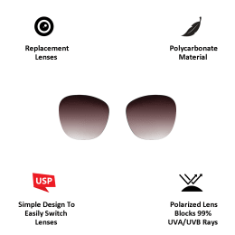Bose Polycarbonate Replacement Lenses (Blocks Up to 99 Percent UVA/UVB Rays, 855972-0100, Purple) Bose Polycarbonate Replacement Lenses (Blocks Up to 99 Percent UVA/UVB Rays, 855972-0100, Purple)_4