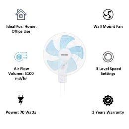 Usha Pentacool 40cm 5 Blade Wall Fan (With Copper Motor, 141022741, White) Usha Pentacool 40cm 5 Blade Wall Fan (With Copper Motor, 141022741, White)_5