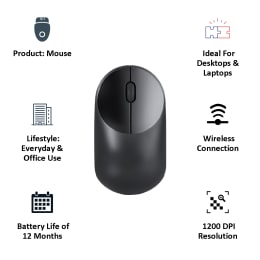 Xiaomi Mi Portable Wireless Mouse (HLK4034IN, Black) Xiaomi Mi Portable Wireless Mouse (HLK4034IN, Black)_6