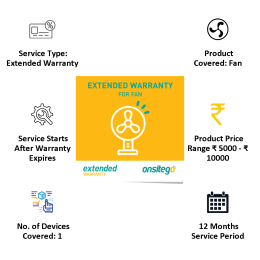 Onsitego 1 Year Extended Warranty for Fan (Rs.5000 - Rs.10,000) Onsitego 1 Year Extended Warranty for Fan (Rs.5000 - Rs.10,000)_8