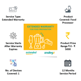 Onsitego 1 Year Extended Warranty for Food Processor (Rs.0 - Rs.5000) Onsitego 1 Year Extended Warranty for Food Processor (Rs.0 - Rs.5000)_8