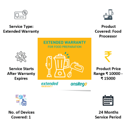 Onsitego 2 Year Extended Warranty for Food Processor (Rs.10,000 - Rs.15,000) Onsitego 2 Year Extended Warranty for Food Processor (Rs.10,000 - Rs.15,000)_8