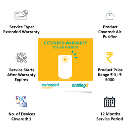 Onsitego 1 Year Extended Warranty for Air Purifier (Rs.0 - Rs.5000) Onsitego 1 Year Extended Warranty for Air Purifier (Rs.0 - Rs.5000)_8
