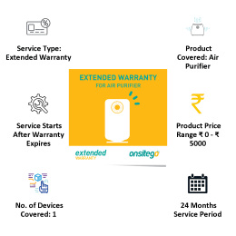 Onsitego 2 Year Extended Warranty for Air Purifier (Rs.0 - Rs.5000) Onsitego 2 Year Extended Warranty for Air Purifier (Rs.0 - Rs.5000)_8