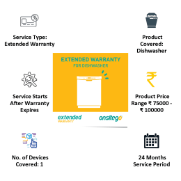 Onsitego 2 Year Extended Warranty for Dishwasher (Rs.75,000 - Rs.100,000) Onsitego 2 Year Extended Warranty for Dishwasher (Rs.75,000 - Rs.100,000)_8
