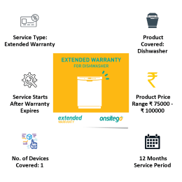 Onsitego 1 Year Extended Warranty for Dishwasher (Rs.75,000 - Rs.100,000) Onsitego 1 Year Extended Warranty for Dishwasher (Rs.75,000 - Rs.100,000)_8