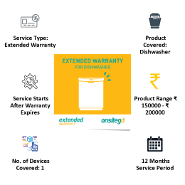 Onsitego 1 Year Extended Warranty for Dishwasher (Rs.150,000 - Rs.200,000) Onsitego 1 Year Extended Warranty for Dishwasher (Rs.150,000 - Rs.200,000)_8
