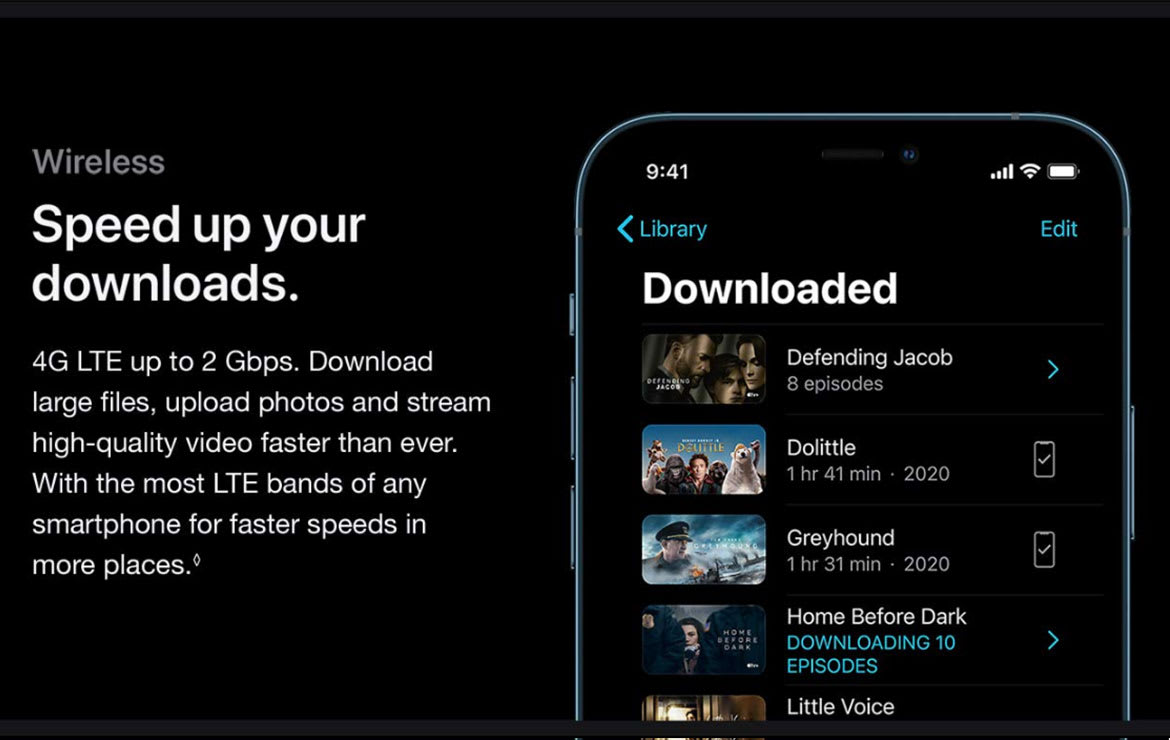iPhone 12 Pro LTE Bands iPhone 12 Pro LTE Bands