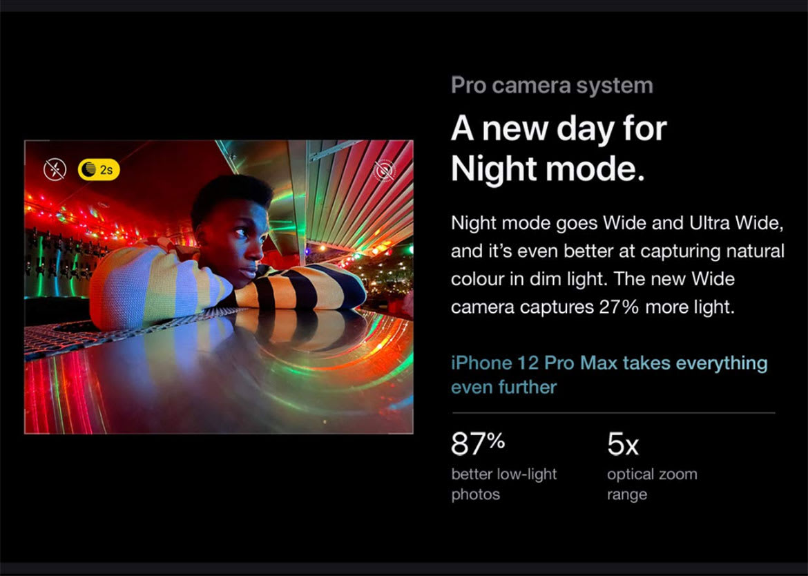iPhone 12 pro Camera iPhone 12 pro Camera