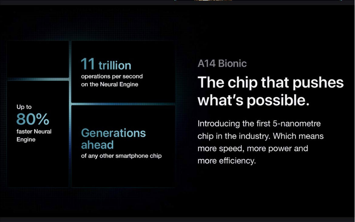 Apple A14 Bionic Chip Apple A14 Bionic Chip