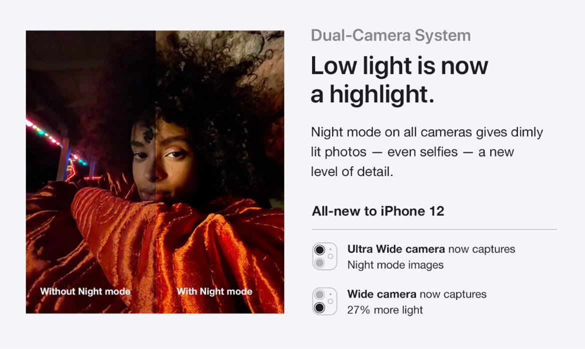 iPhone 12 dual camera system iPhone 12 dual camera system