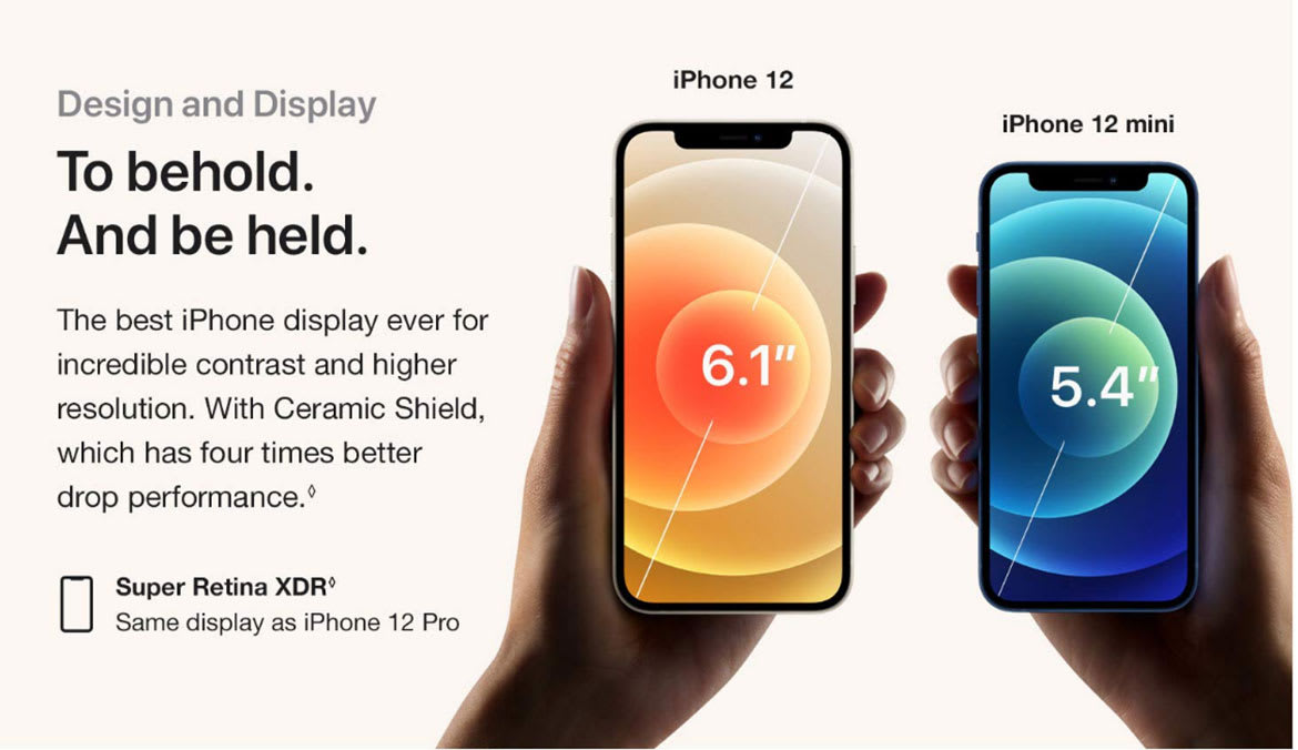 iPhone 12 and iPhone 12 Mini Screen Size iPhone 12 and iPhone 12 Mini Screen Size