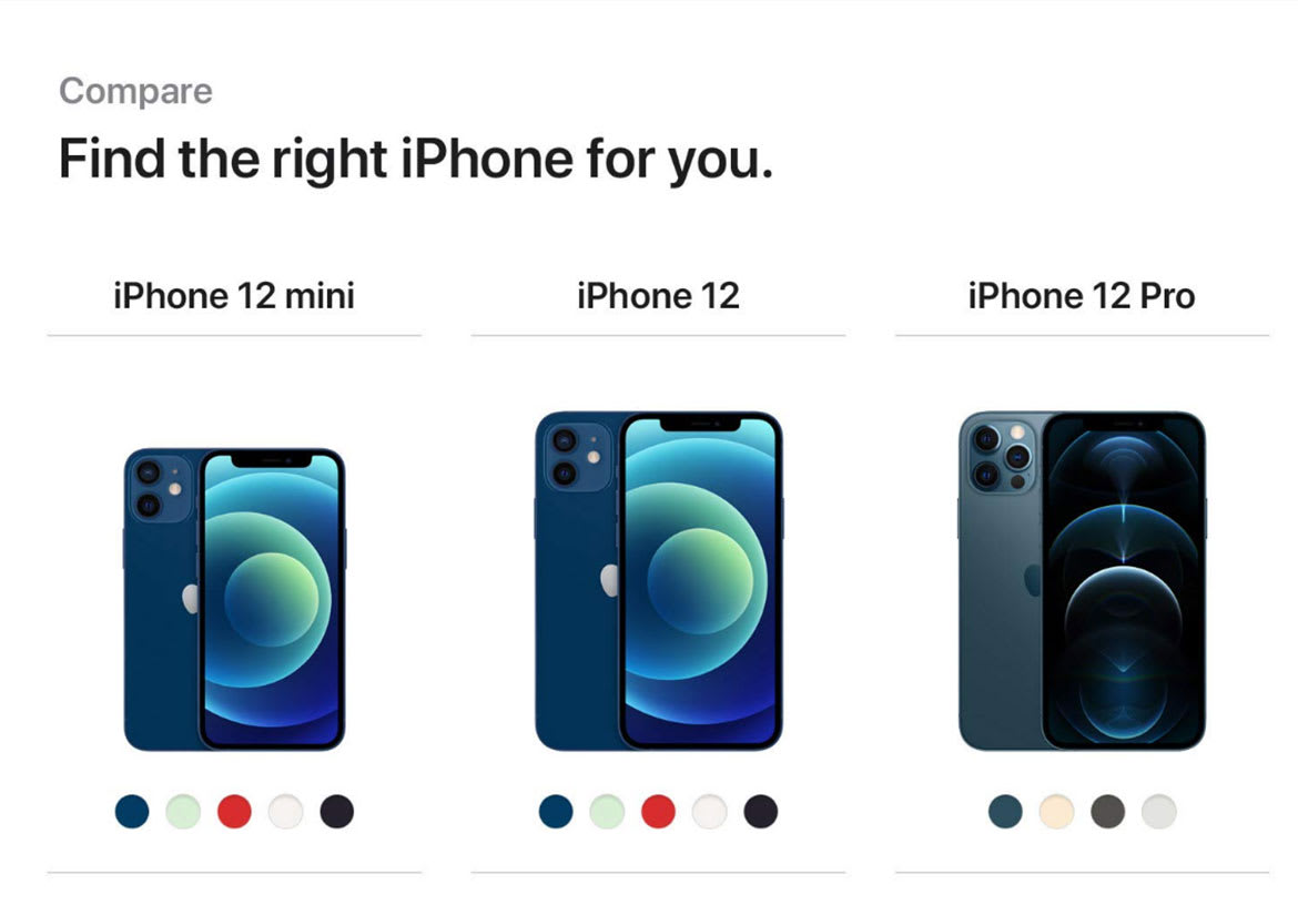Compare iPhone 12 Pro Mini Compare iPhone 12 Pro Mini