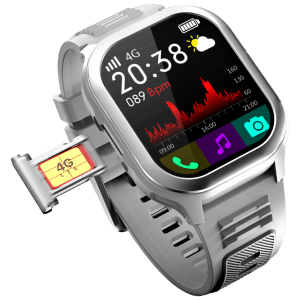 FIRE-BOLTT 4G Pro GPS+4G SIM Wristphone (51.3mm HD Display, In-built GPS, Grey Strap)