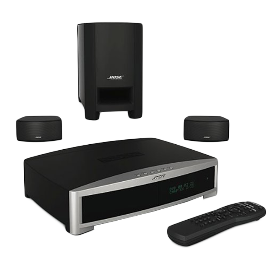 Bose Series 3 5.1 Channel Home Entertainment System (312335-1310, Black)_1