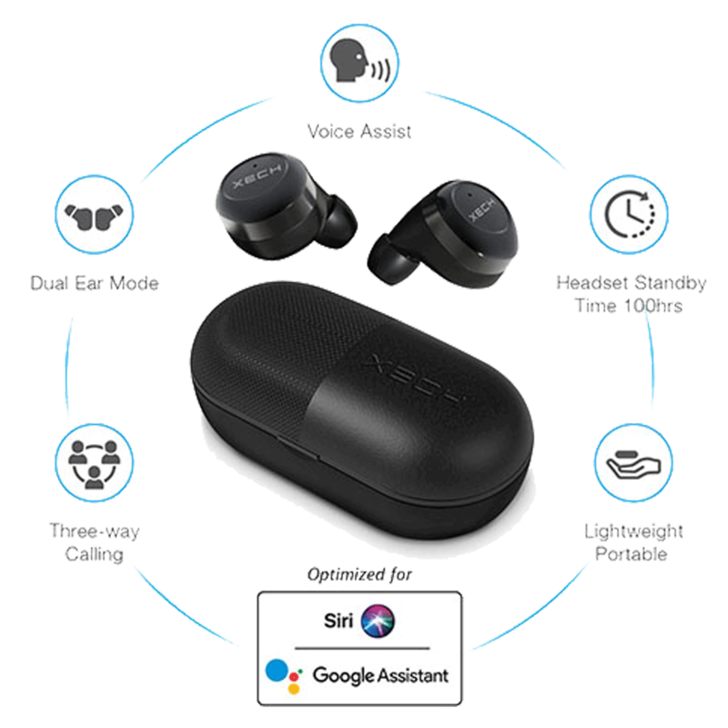

Xech In-Ear Truly Wireless Earbuds (Speakerpods, Black), No color