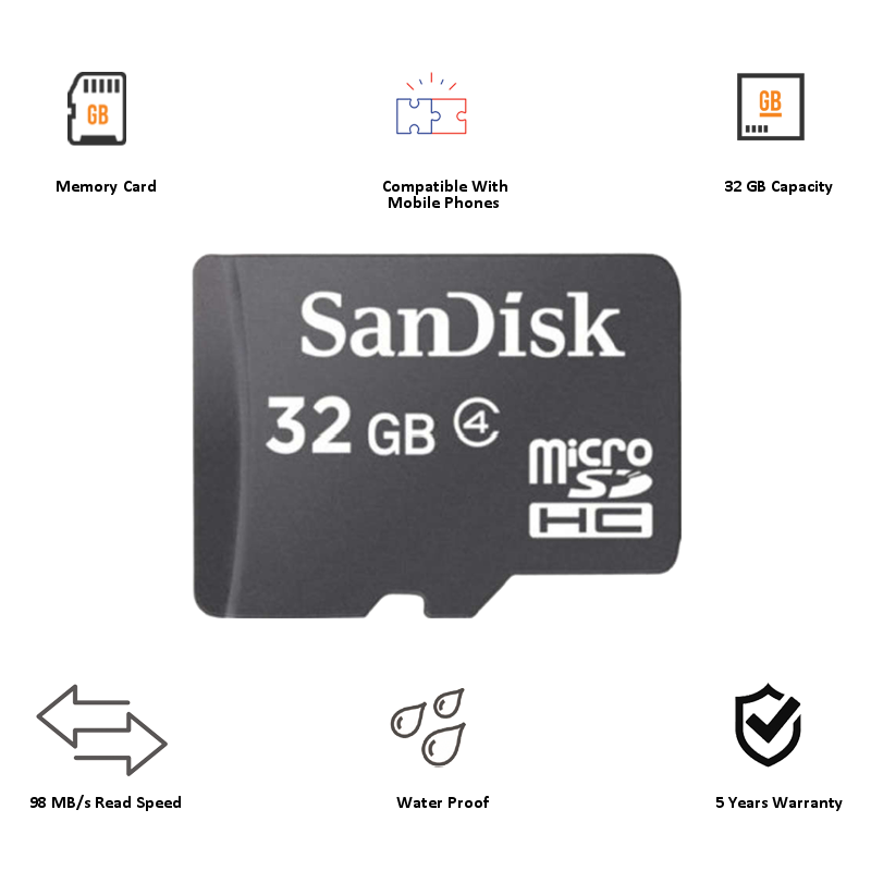 

Sandisk 32 GB Memory Card (Black), No color