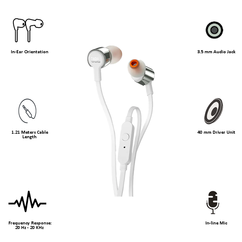 

JBL In-Ear Wired Earphones with Mic (T210, Grey), No color