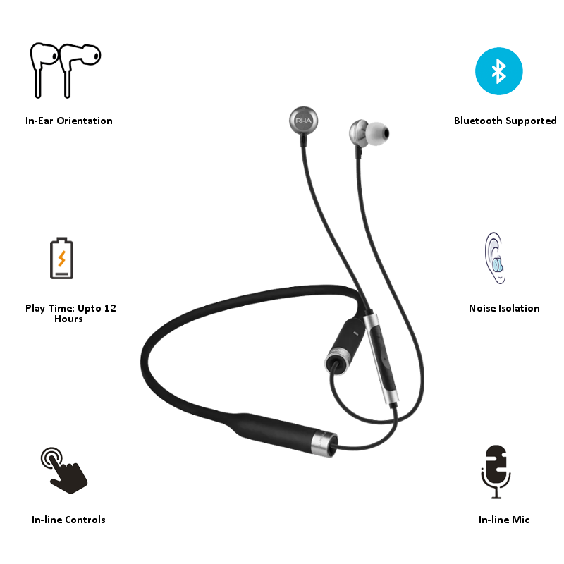 

Rha MA650 Bluetooth Earphones (Silver), No color