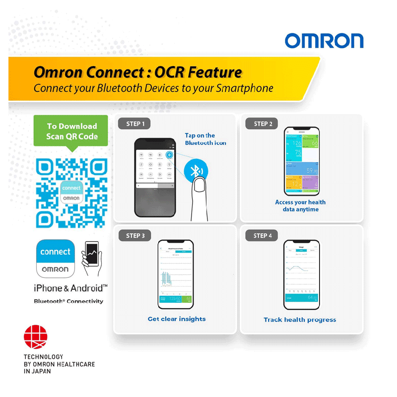 Buy Omron Fully Automatic Digital Wrist Blood Pressure Monitor ...