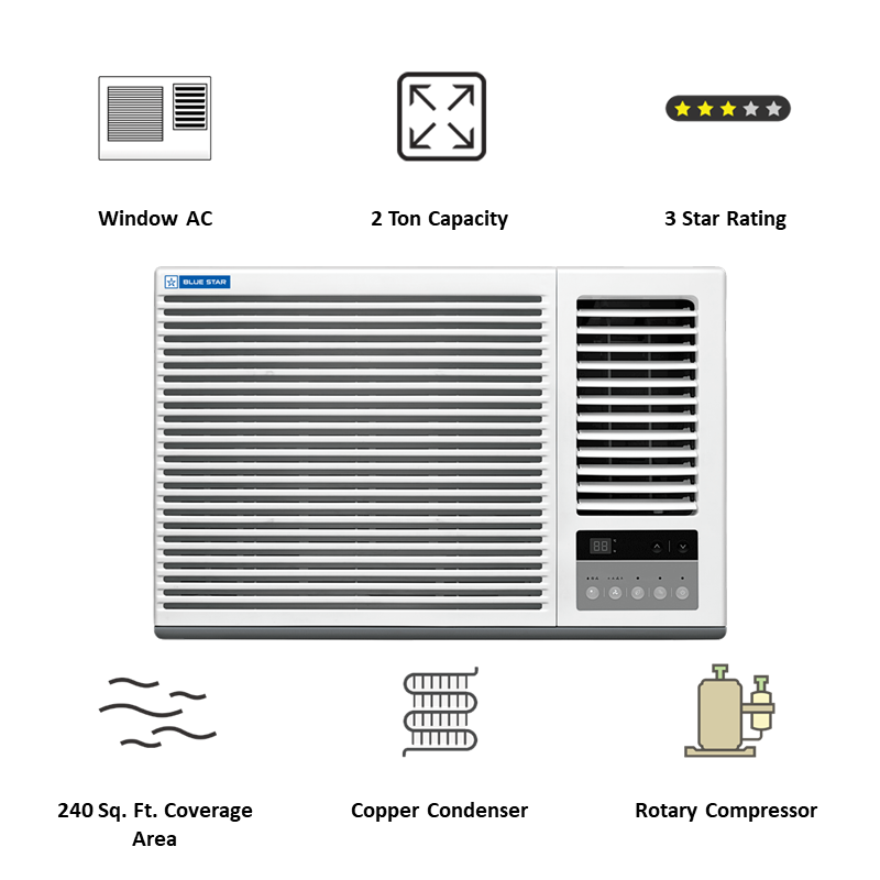 

Blue Star 2 Ton 3 Star Window AC (Copper Condenser, 3W24GBT, White), No color