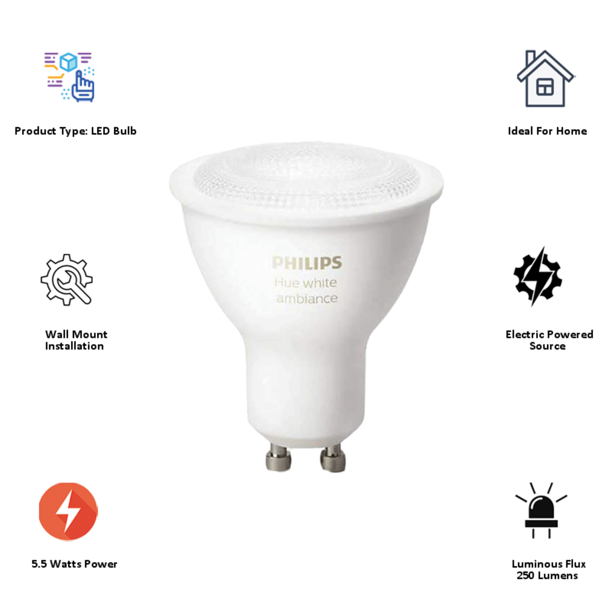 Buy Philips Hue Electric Powered 5.5 Watt Smart Bulb (GU10, White