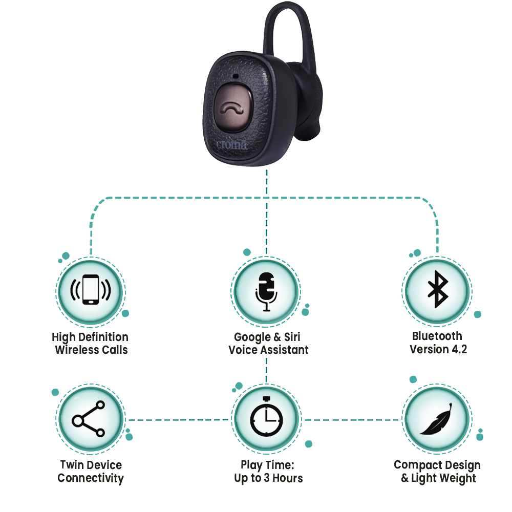 croma mono bluetooth headset