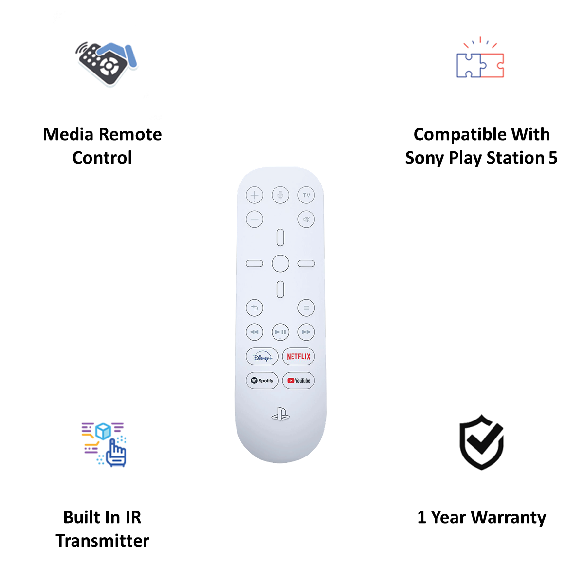 Sony Media Remote For Playstation 5 (Dedicated App Buttons, CFI-ZMR1BX/R, White)_4
