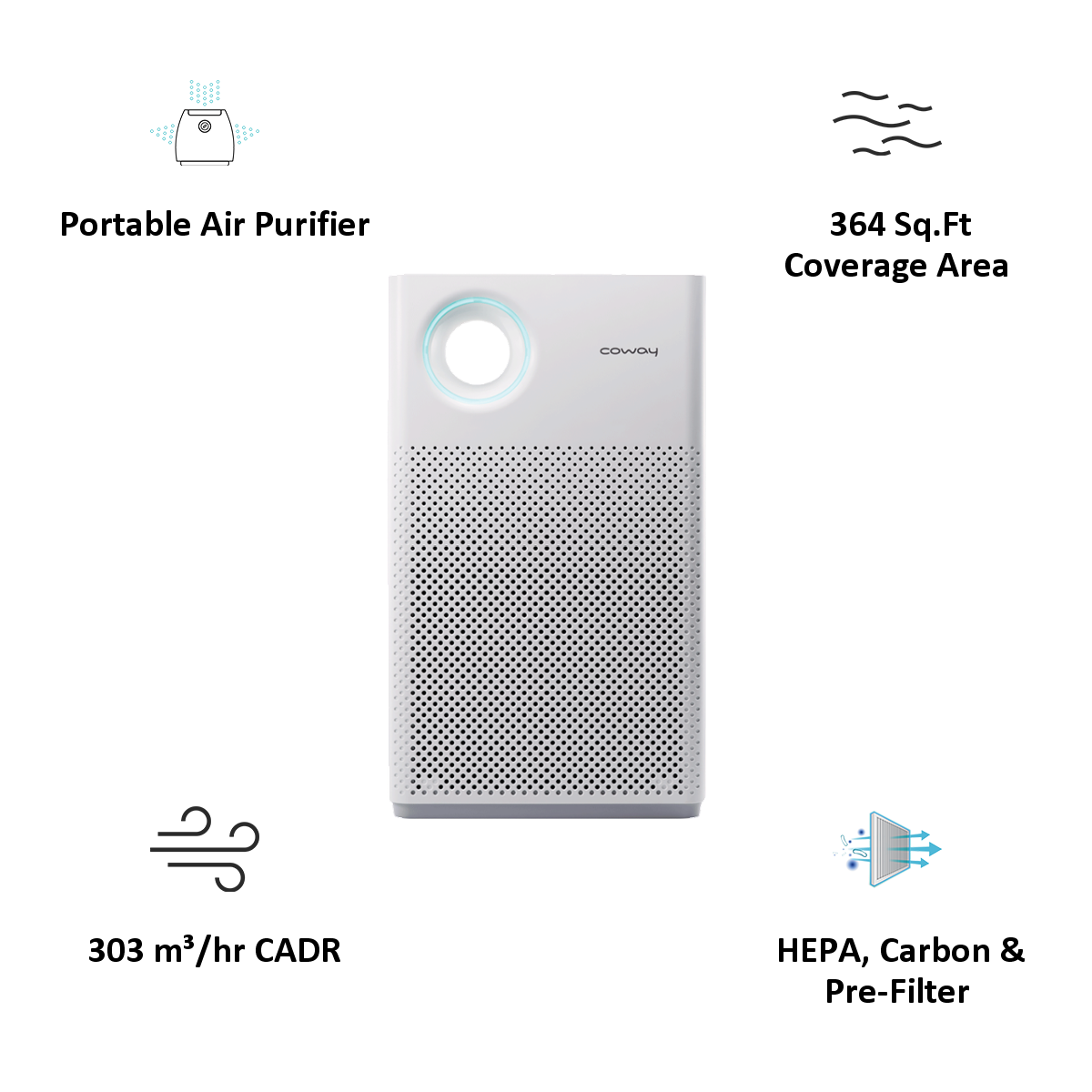 Buy Coway AirMega 200 HEPA Filter Technology Air Purifier (Washable Pre- Filter, AP-1018F, White) Online - Croma