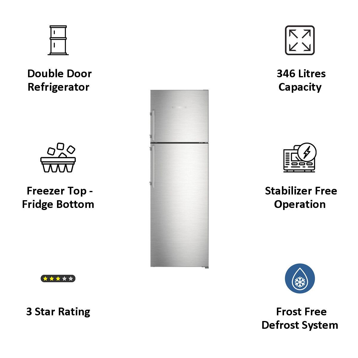 Liebherr 346 Litres 3 Star Frost Free Inverter Double Door Refrigerator (Central Power Cooling, TCss 3520, Stainless Steel)_4