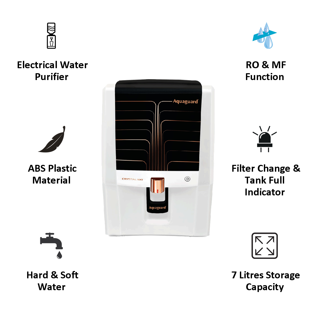 Aquaguard 7 litres RO Water Purifier (Crystal NXT RO, White)_3