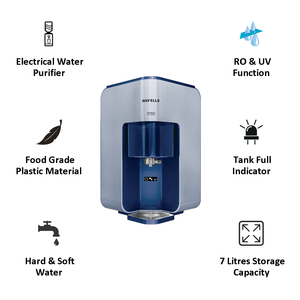Havells Max Alkaline 7 litres RO+UV Water Purifier (GHWRPMD015, Blue)_4