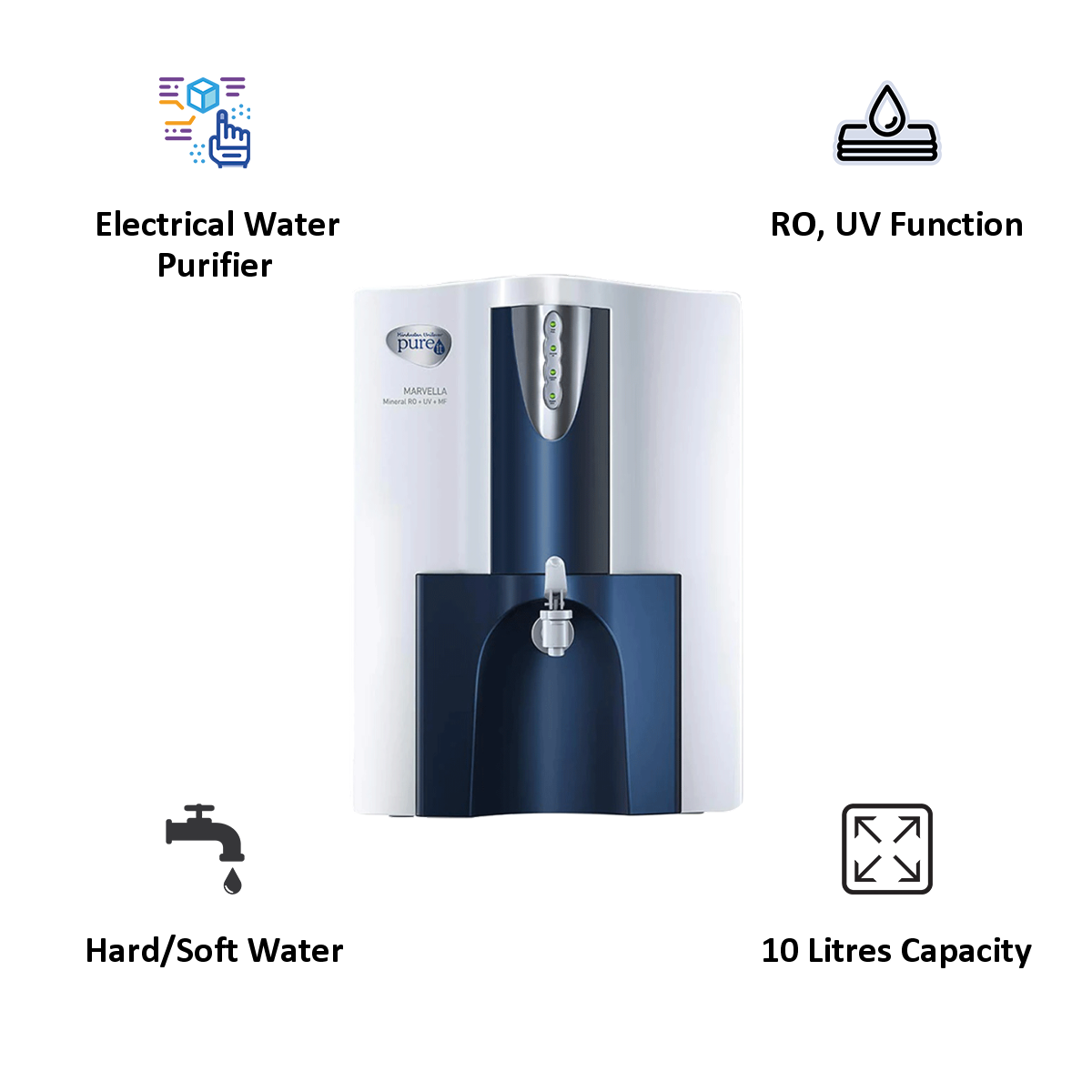 Pureit Marvella Eco RO+UV Electrical Water Purifier (7 Stage Purification, WPNT500, White and Blue)_3