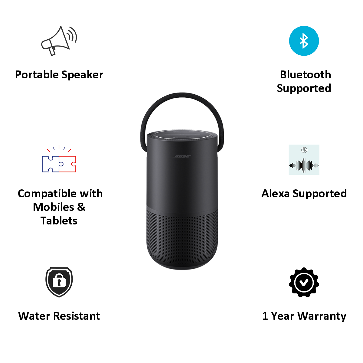 Buy Bose Wireless Bluetooth Home Speaker (829393-5100, Black) Online - Croma