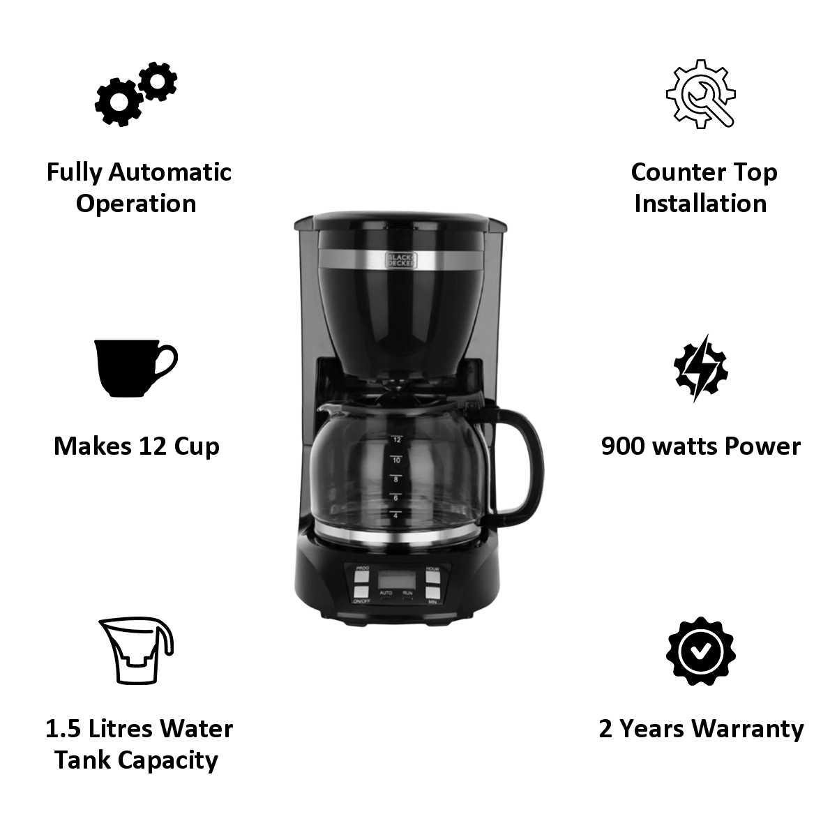 Black & Decker 12 Cup Coffee Maker (BXCM1201IN, Black)_4