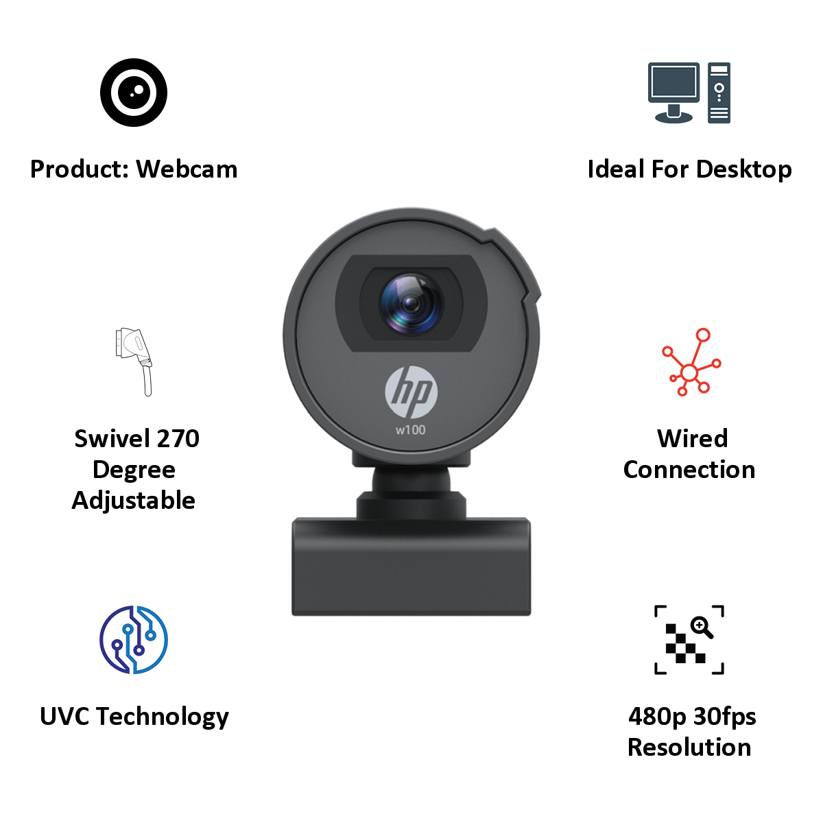 hp w100 webcam specifications