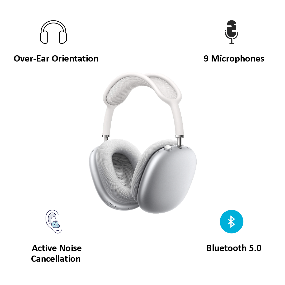 Buy Apple AirPods Max MGYJ3HN/A Over-Ear Wireless Headphone with 