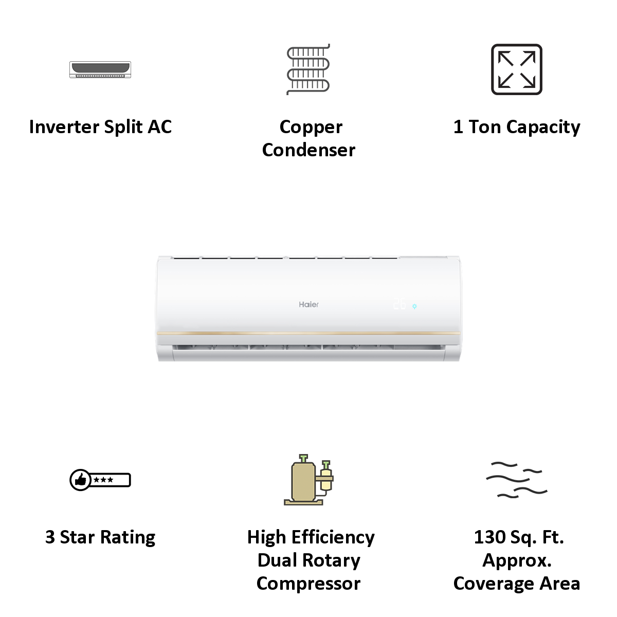 Buy Haier Clean Cool 1 Ton 3 Star Triple Inverter Split AC (Copper ...