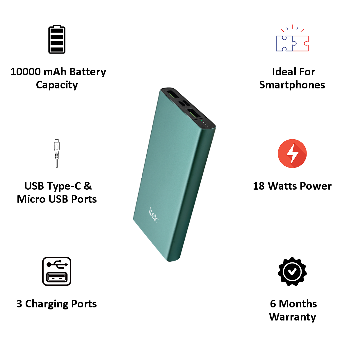 Itek 10000mAh 3-Port Power Bank (Li-ion Battery, RBB054_GN, Green)_3