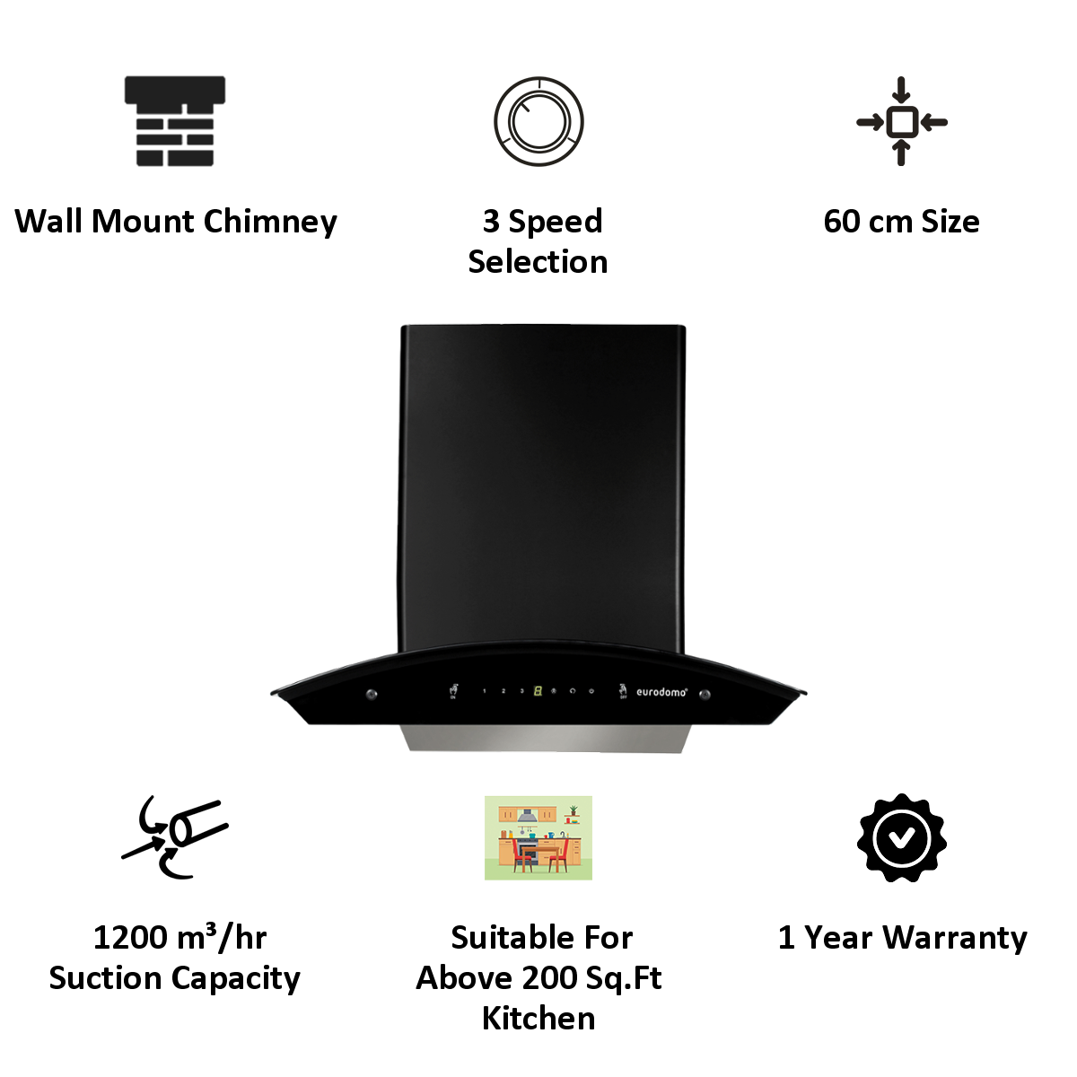 eurodomo sc tc bk 60