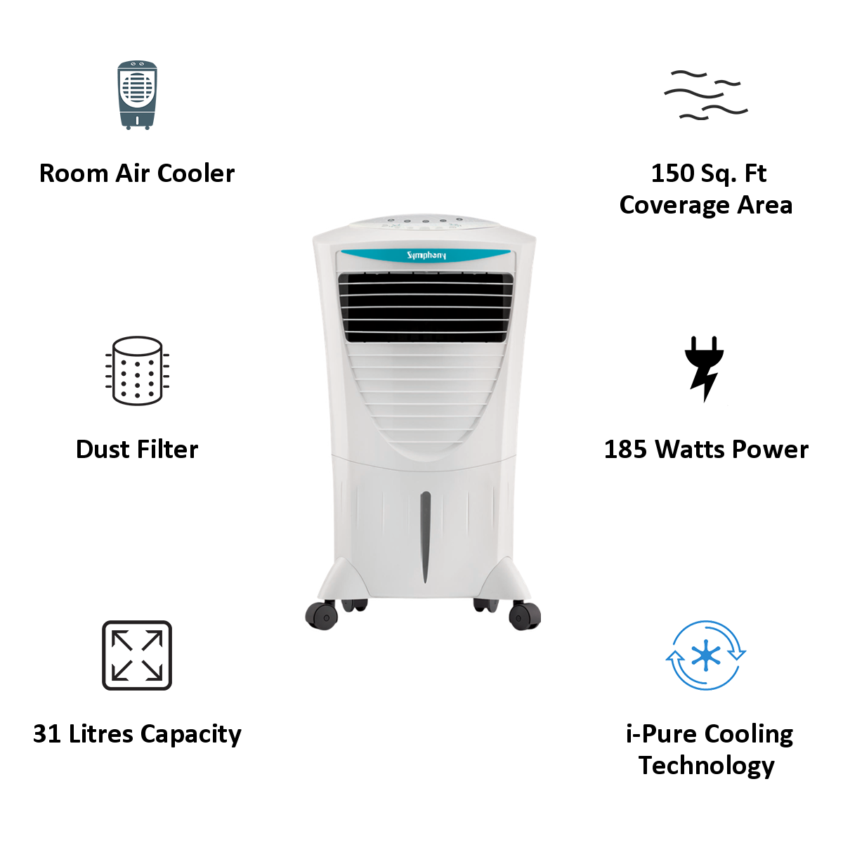 Symphony HiCool I 31 Litres Room Air Cooler (Dura Pump Technology, Smart I, White)_4