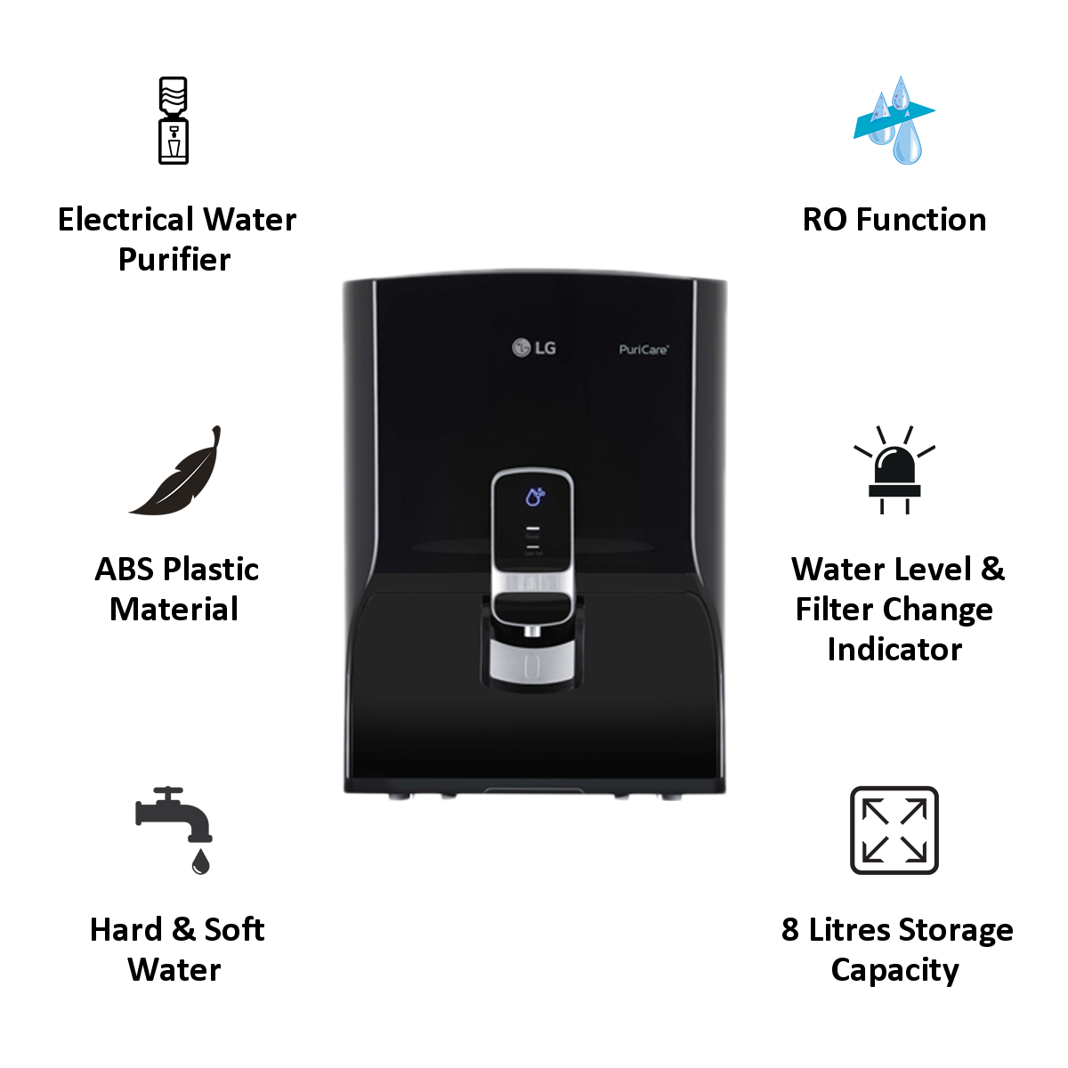 Buy Lg 8 L Water Purifier Red Ww140npr Online Best Price In India Bajaj Finserv Emi Store