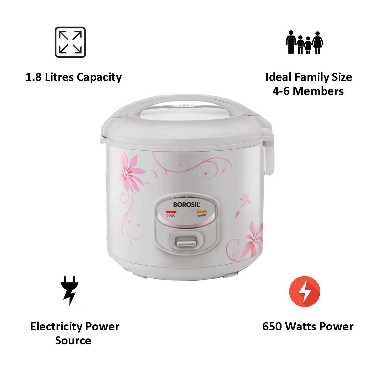 borosil rice cooker pronto deluxe 1.8 litre