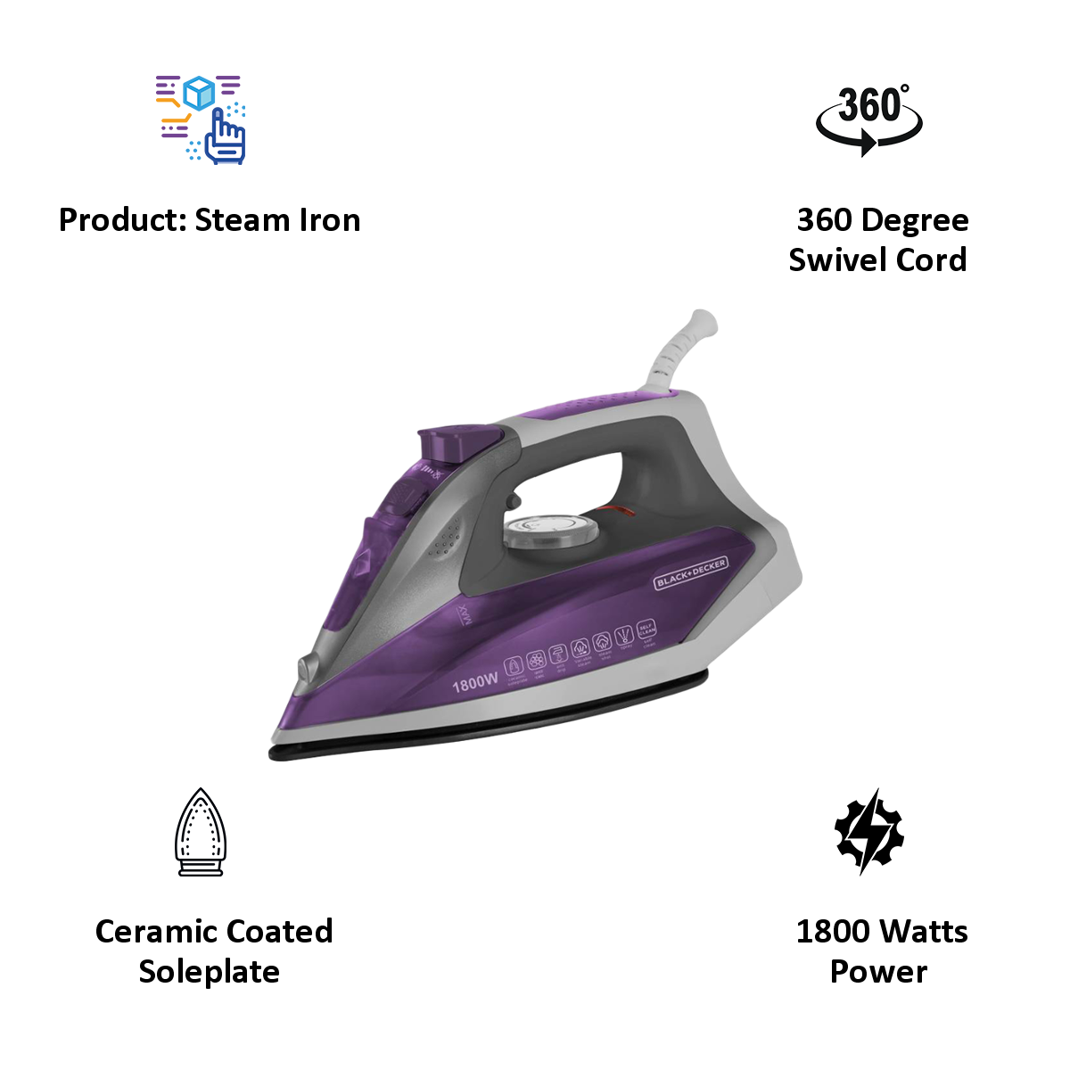 Buy Black & Decker BXIR1801IN 1800 Watt Steam Iron (12938, Purple) Online -  Croma